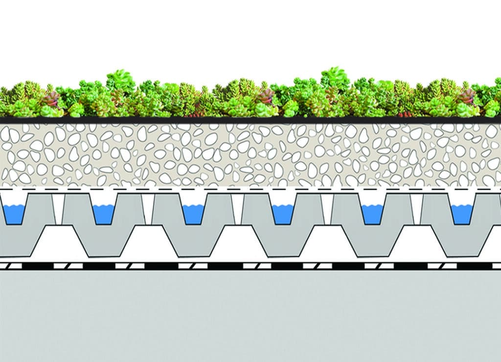 Isolation d'un toit terrasse : les methodes à adopter