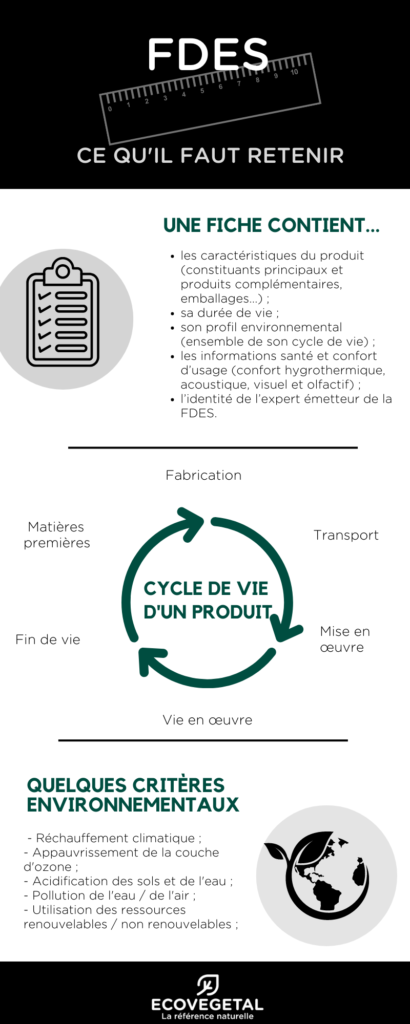 FDES critère environnemental construction architectes