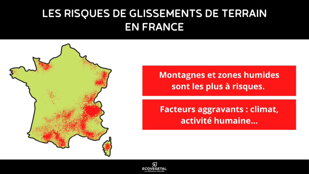 risques de glissement de terrain en France : la carte
