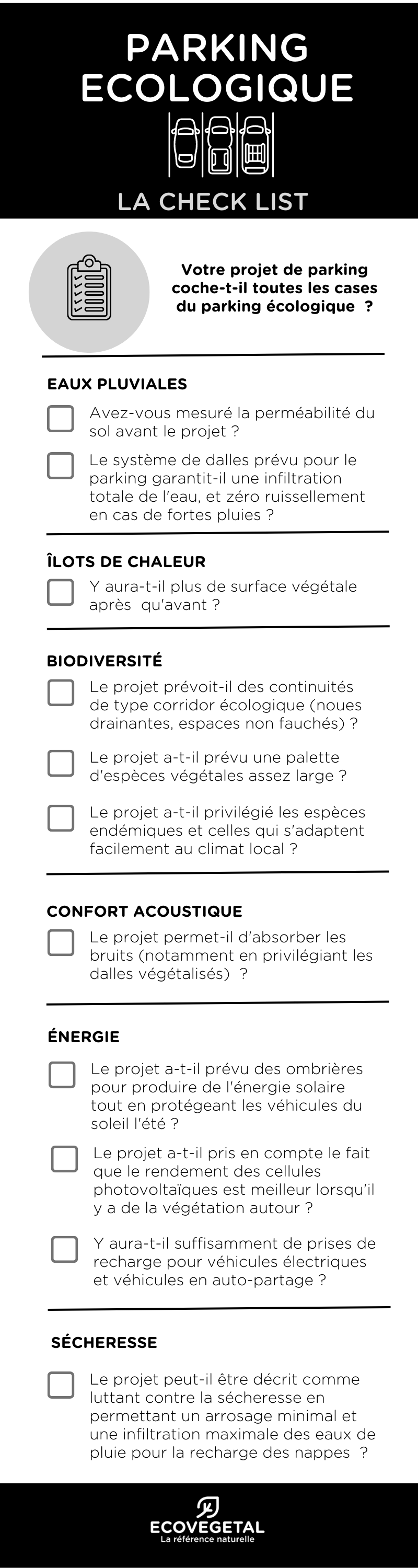 parking-ecologique_infographie-1