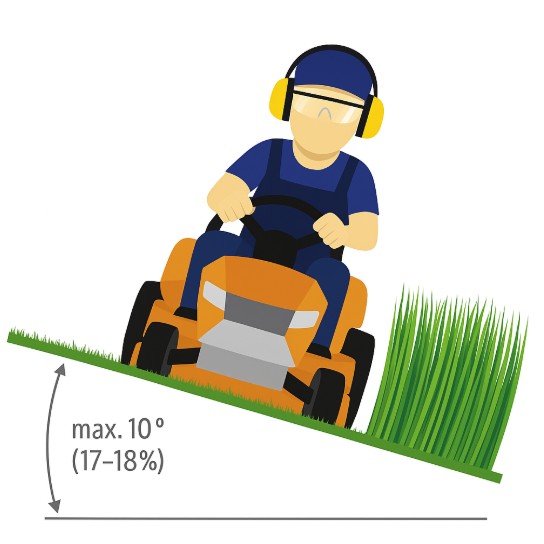 tonte jardin talus