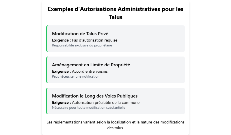 autorisations administratives pour l'entretien de talus